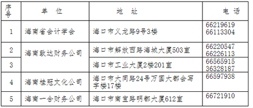 中級會計職稱 中級會計職稱
