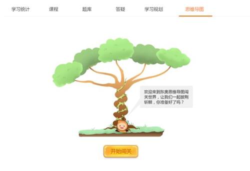 中級(jí)會(huì)計(jì)職稱(chēng)