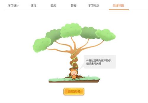 中級(jí)會(huì)計(jì)職稱(chēng)考試