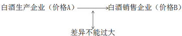 稅務(wù)師 ”“”suffix="png"