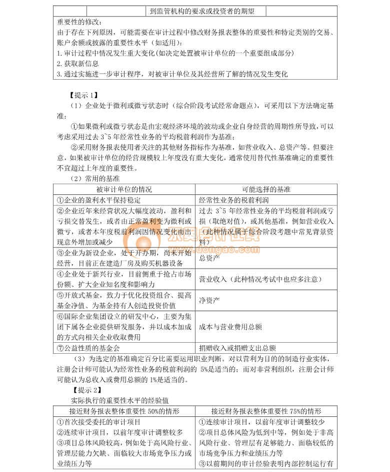 注冊會計(jì)師