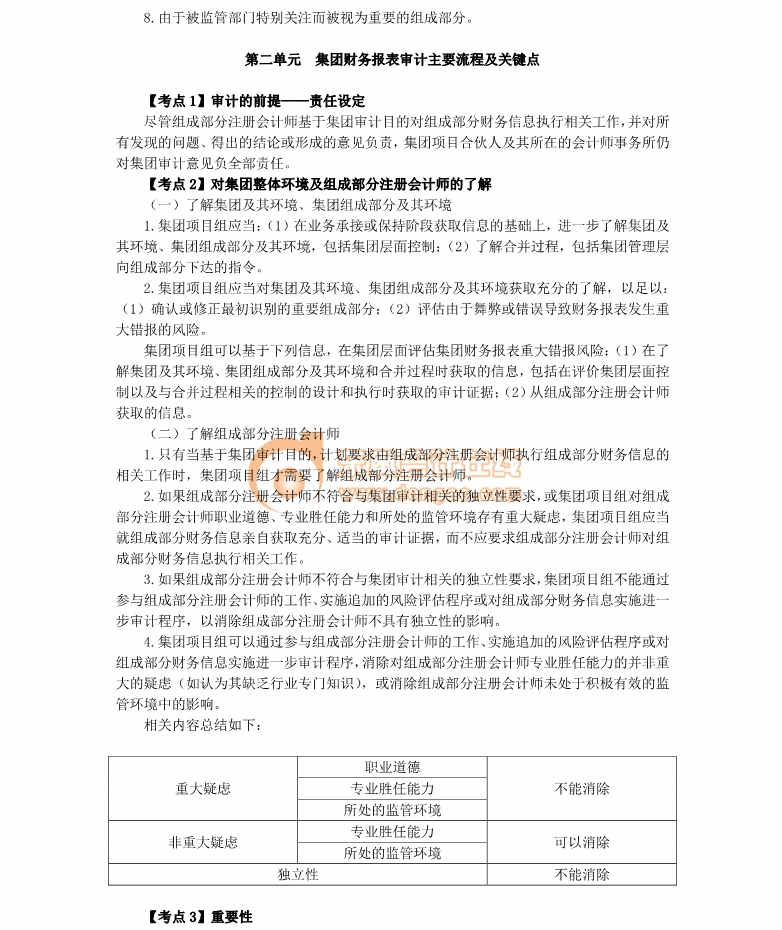 注冊(cè)會(huì)計(jì)師