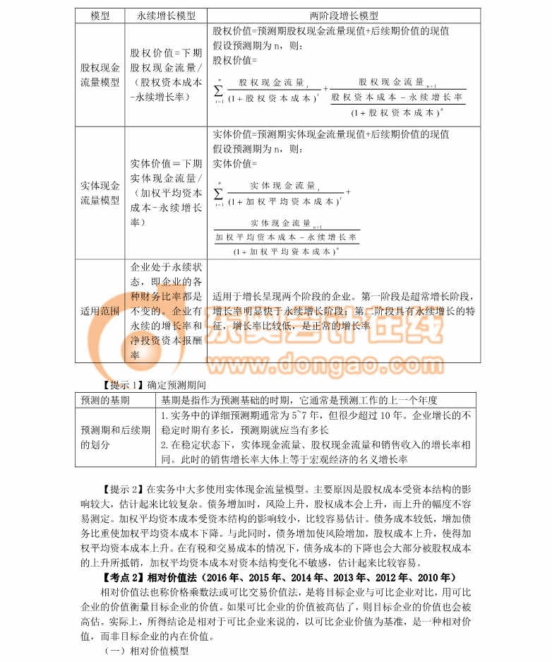 注冊(cè)會(huì)計(jì)師