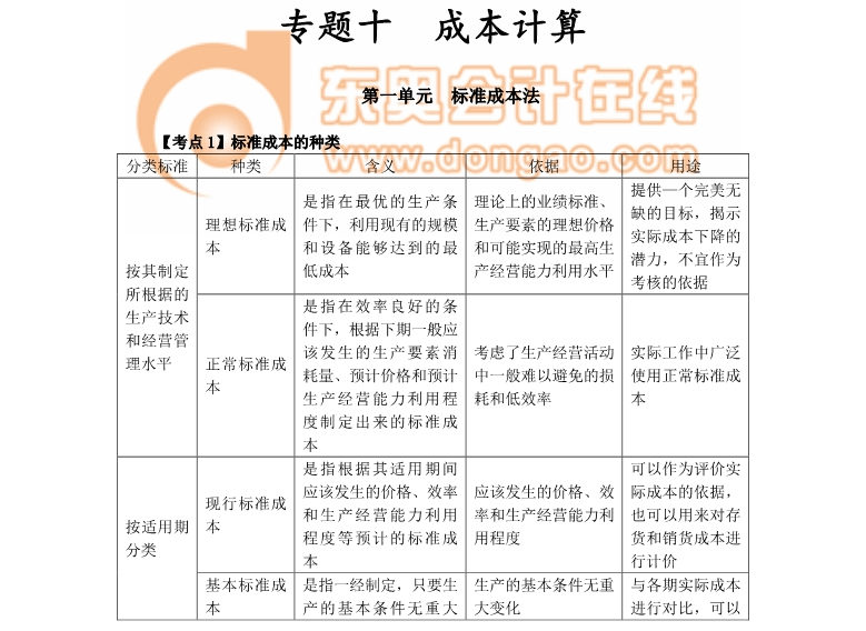 注冊(cè)會(huì)計(jì)師