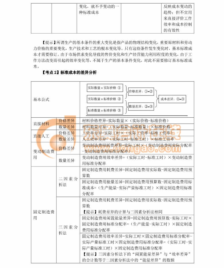 注冊(cè)會(huì)計(jì)師