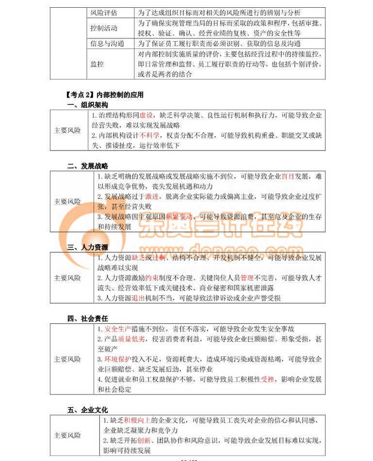 注冊(cè)會(huì)計(jì)師