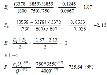 中級(jí)會(huì)計(jì)職稱