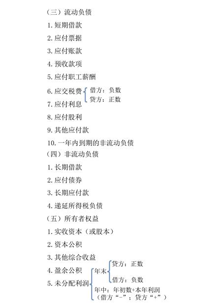 初級(jí)會(huì)計(jì)職稱