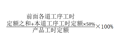 初級(jí)會(huì)計(jì)考試 初級(jí)會(huì)計(jì)考試