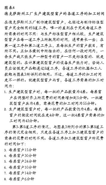 德克薩斯州工廠生產(chǎn)建筑型窗戶的各道工序的加工時(shí)間 德克薩斯州工廠生產(chǎn)建筑型窗戶的各道工序的加工時(shí)間