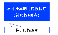 中級(jí)會(huì)計(jì)職稱