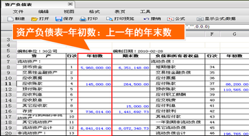 財稅等級考試 財稅等級考試