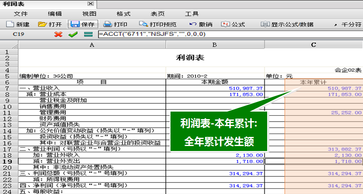 財稅等級考試 財稅等級考試