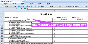 財稅等級考試 財稅等級考試
