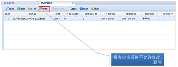 財(cái)稅等級(jí)考試 財(cái)稅等級(jí)考試