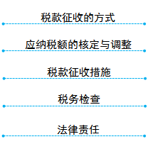 初級(jí)會(huì)計(jì)