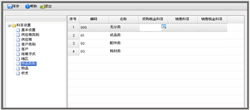財(cái)稅等級(jí)考試 財(cái)稅等級(jí)考試