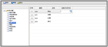 財(cái)稅等級(jí)考試 財(cái)稅等級(jí)考試