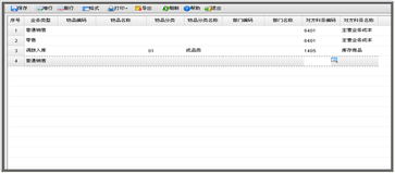 財(cái)稅等級考試