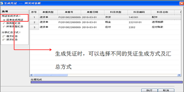 財(cái)稅等級考試