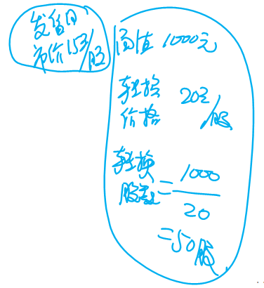 中級會計師 中級會計師