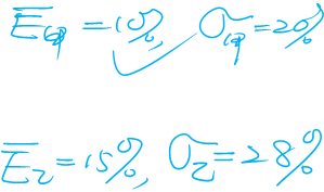 中級(jí)會(huì)計(jì)師