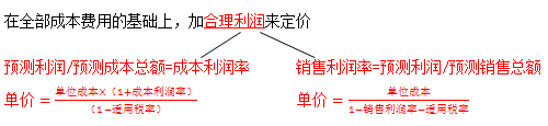 中級財務(wù)管理 中級財務(wù)管理