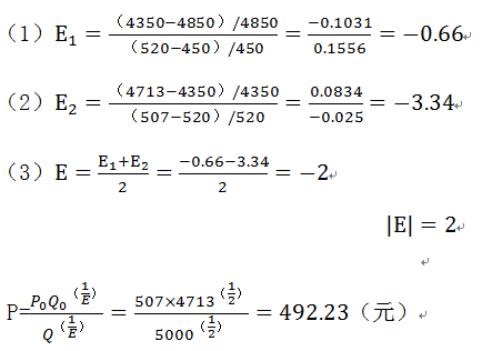 中級會計職稱 中級會計職稱