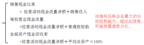 中級會計職稱 中級會計職稱