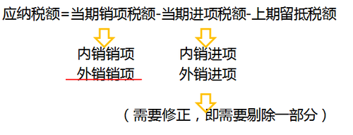注冊(cè)會(huì)計(jì)師 注冊(cè)會(huì)計(jì)師