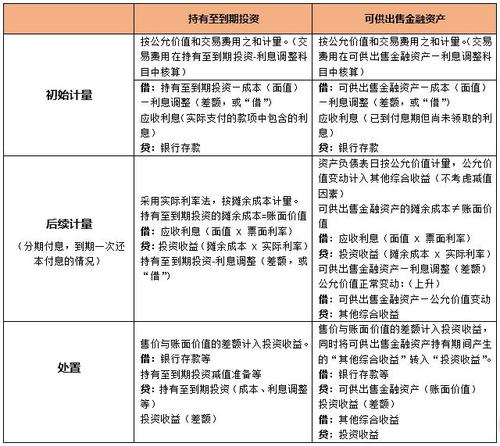 注冊(cè)會(huì)計(jì)師