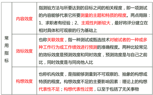 效用的分類 效用的分類