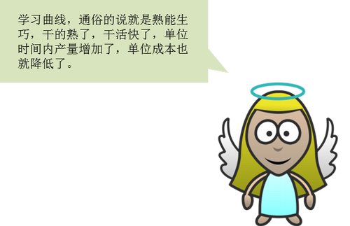 注冊(cè)會(huì)計(jì)師 注冊(cè)會(huì)計(jì)師