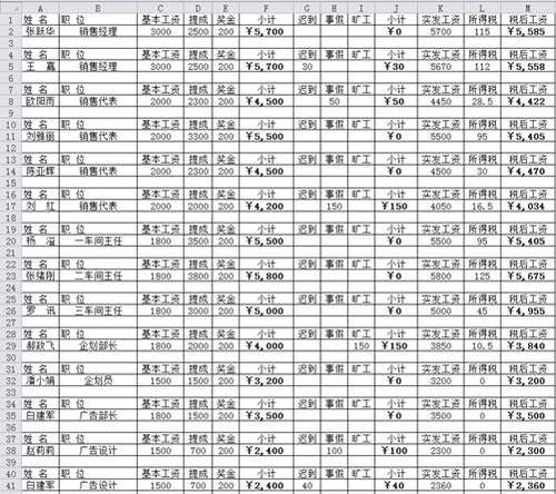 財稅等級考試 財稅等級考試