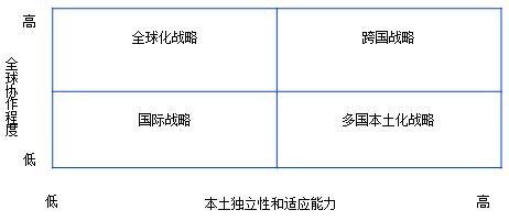 注冊會(huì)計(jì)師