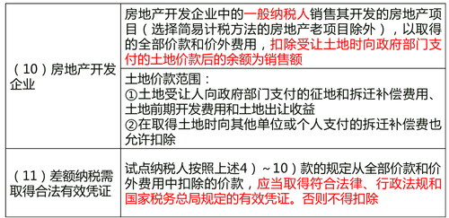 房地產(chǎn)開發(fā)企業(yè) 房地產(chǎn)開發(fā)企業(yè)