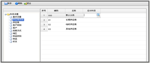 ATT財(cái)稅等級(jí)考試