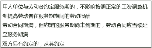 培訓服務(wù)期 培訓服務(wù)期