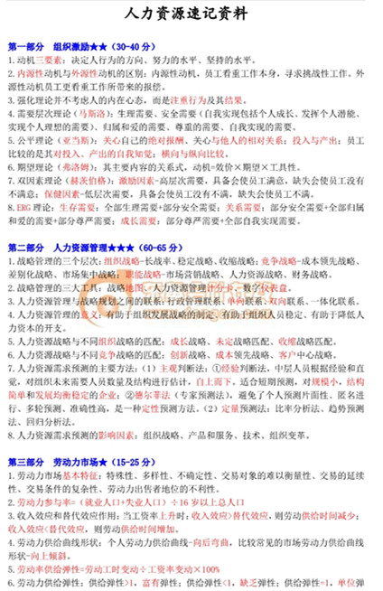 中級經(jīng)濟師 中級經(jīng)濟師