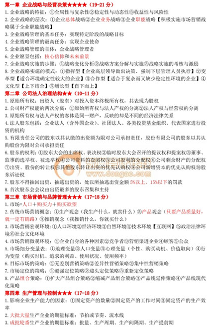 中級經(jīng)濟師