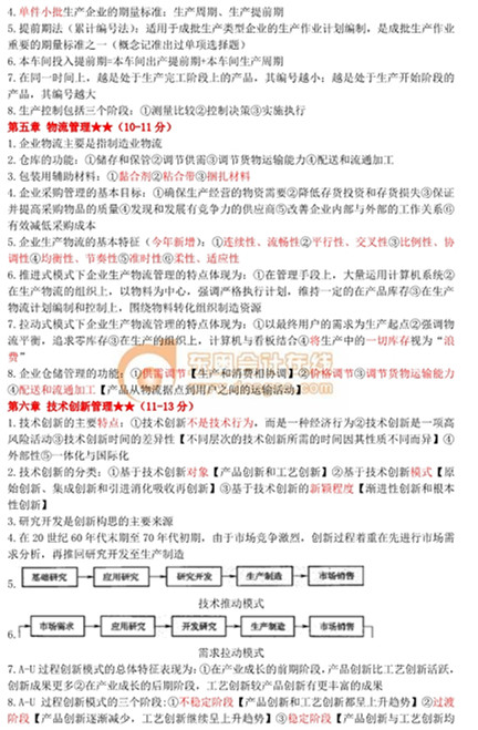 中級經(jīng)濟師