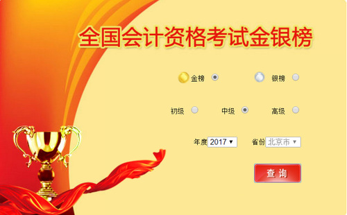 中級(jí)會(huì)計(jì)職稱