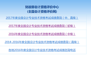 陜西2017年高級(jí)會(huì)計(jì)師考試成績(jī)查詢?nèi)肟陂_通