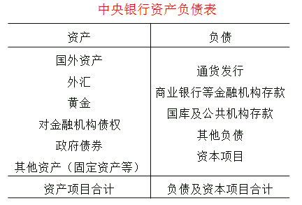 中級(jí)經(jīng)濟(jì)師考試 中級(jí)經(jīng)濟(jì)師考試