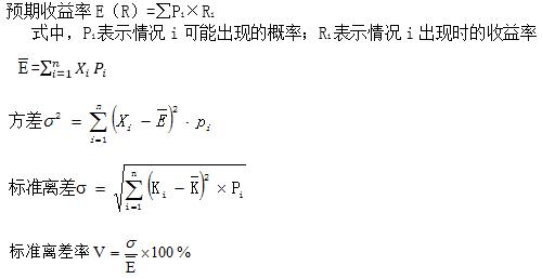 稅務(wù)師2 稅務(wù)師2