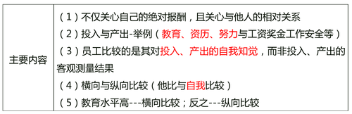 中級經(jīng)濟(jì)師 中級經(jīng)濟(jì)師