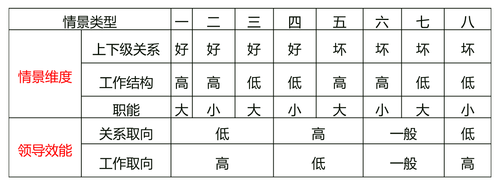中級(jí)經(jīng)濟(jì)師 中級(jí)經(jīng)濟(jì)師