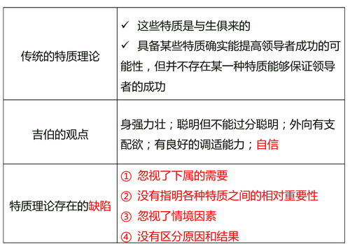 中級(jí)經(jīng)濟(jì)師 中級(jí)經(jīng)濟(jì)師