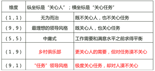 中級(jí)經(jīng)濟(jì)師考試