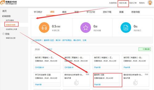 初級會計基礎班